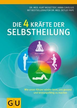 Die 4 Kräfte der Selbstheilung von Cavelius,  Anna, Mosetter,  Kurt, Pape,  Detlef
