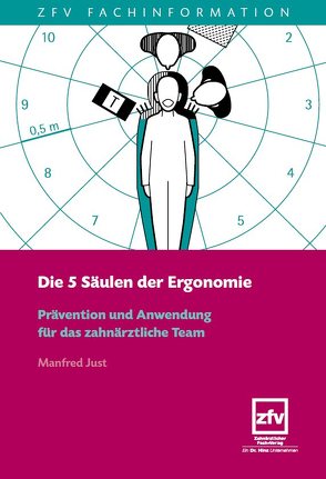 Die 5 Säulen der Ergonomie von Just,  Manfred