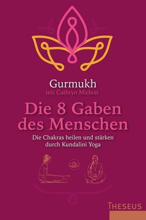 Die 8 Gaben des Menschen von Gurmukh