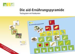 Die aid-Ernährungspyramide – Tischsystem mit Fotokarten von Bundesanstalt für Landwirtschaft und Ernährung