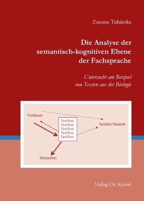 Die Analyse der semantisch-kognitiven Ebene der Fachsprache von Tuhárska,  Zuzana