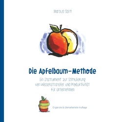 Die Apfelbaum-Methode von Splitt,  Marcus