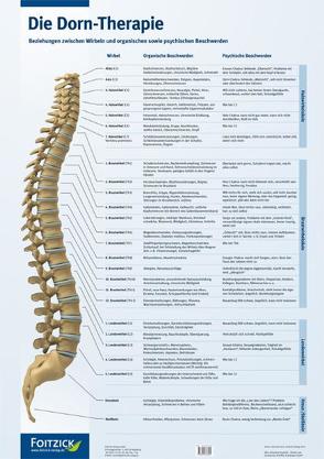 Die Dorn-Therapie, Poster von Koch,  Helmuth