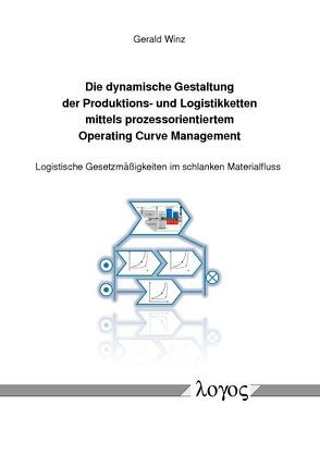 Die dynamische Gestaltung der Produktions- und Logistikketten mittels prozessorientiertem Operating Curve Management von Winz,  Gerald