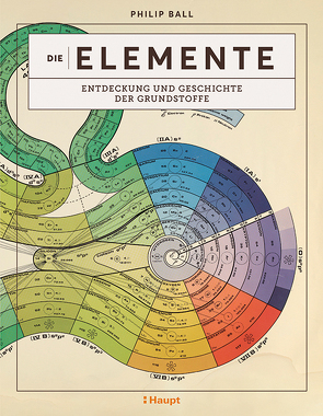 Die Elemente von Ball,  Philip, Schmidt-Wussow,  Susanne