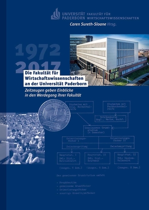 Die Fakultät für Wirtschaftswissenschaften an der Universität Paderborn von Sureth-Sloane,  Caren