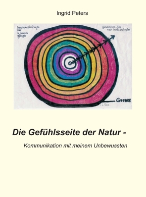 Die Gefühlsseite der Natur von Peters,  Ingrid