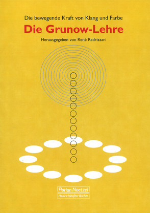 Die Grunow-Lehre von Radrizzani,  René