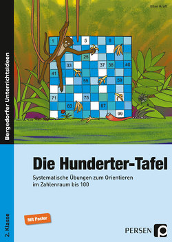 Die Hunderter-Tafel von Kraft,  Ellen