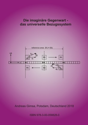 Die imaginäre Gegenwart – das universelle Bezugssystem von Gimsa,  Andreas