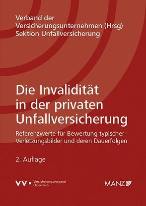 Die Invalidität in der privaten Unfallversicherung