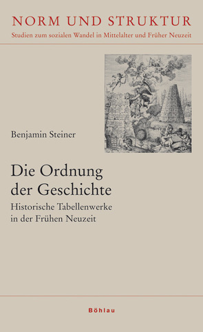 Die Ordnung der Geschichte von Steiner,  Benjamin