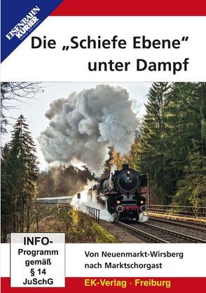 Die Schiefe Ebene unter Dampf