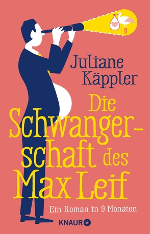 Die Schwangerschaft des Max Leif von Käppler,  Juliane