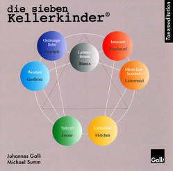 Tanzmeditation Die sieben Kellerkinder® von Galli,  Johannes, Summ,  Michael