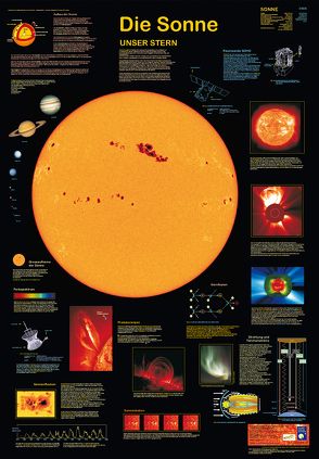 Die Sonne von Krätzner,  R, Schwenn,  R