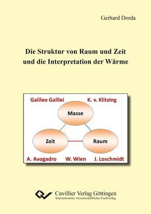 Die Struktur von Raum und Zeit, abgeleitet vom v. Klitzing´s Quanten-Hall-Effekt, Galilei´s Weg-Zeit-Gesetz der Bewegung, Wien´schen Verschiebungsgesetz und Avogadro-Loschmidt Gesetz, und die Interpretation der Wärme von Dorda,  Gerhard