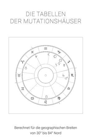 Die Tabellen der Mutationshäuser von Hesberg,  Nils Christian
