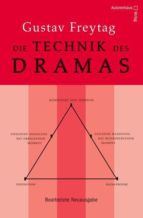 Die Technik des Dramas von Freytag,  Gustav, Plinke,  Manfred