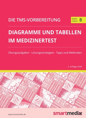 Die TMS-Vorbereitung 2023: Diagramme und Tabellen im Medizinertest mit Übungsaufgaben, Lösungsstrategien, Tipps und Methoden (Übungsbuch für den Test für Medizinische Studiengänge) von Rengier,  Fabian