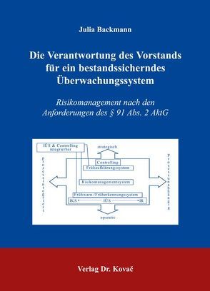 Die Verantwortung des Vorstands für ein bestandssicherndes Überwachungssystem von Backmann,  Julia