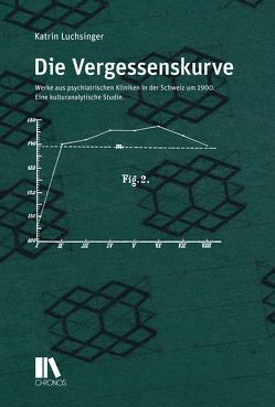 Die Vergessenskurve von Luchsinger,  Katrin