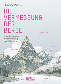 Die Vermessung der Berge von Locteau,  Laëtitia, Pfleiderer,  Reiner, Pluchet,  Blandine