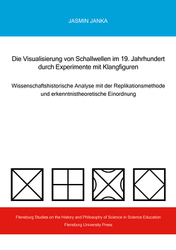 Die Visualisierung von Schallwellen im 19. Jahrhundert durch Experimente mit Klangfiguren von Janka,  Jasmin