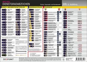 Dienstgradabzeichen von Schulze,  Michael