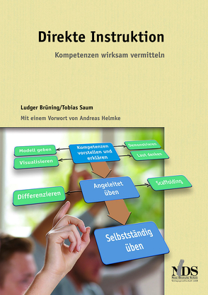 Direkte Instruktion von Brüning,  Ludger, Saum,  Tobias