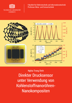 Direkter Drucksensor unter Verwendung von Kohlenstoffnanoröhren-Nanokompositen von Dinh,  Nghia Trong