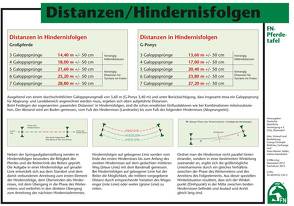 Distanzen / Hindernisfolgen von Bödicker,  Georg Ch, Sattler,  Hans-Werner