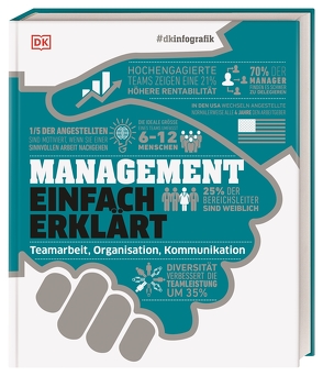 #dkinfografik. Management einfach erklärt von Anderson,  Philippa, Black,  Alexandra, Bourne,  Pippa, Reit,  Birgit, Ridout,  Richard