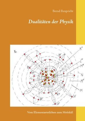 Dualitäten der Physik von Reupricht,  Bernd