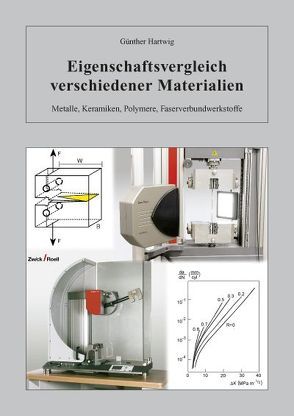 Eigenschaftsvergleich verschiedener Materialien von Hartwig,  Günther