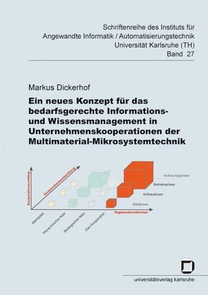 Ein neues Konzept für das bedarfsgerechte Informations- und Wissensmanagement in Unternehmenskooperationen der Multimaterial-Mikrosystemtechnik von Dickerhof,  Markus