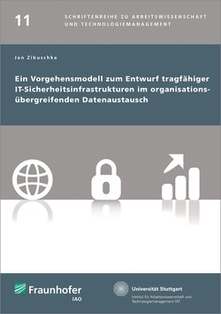 Ein Vorgehensmodell zum Entwurf tragfähiger IT-Sicherheitsinfrastrukturen im organisationsübergreifenden Datenaustausch. von Bullinger,  Hans-Jörg, Spath,  Dieter, Zibuschka,  Jan