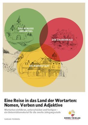 Eine Reise in das Land der Wortarten: Nomen, Verben und Adjektive von Fornol,  Sarah