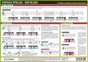 Einfach Spielen: Der Blues von Schulze,  Michael