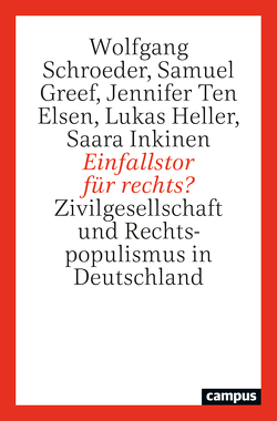 Einfallstor für rechts? von Bänfer,  Kirsten, Greef,  Samuel, Heller,  Lukas, Inkinen,  Saara, Rader,  Sven, Schroeder,  Wolfgang, Ten Elsen,  Jennifer, Wessel,  Franziska