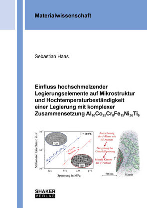 Einfluss hochschmelzender Legierungselemente auf Mikrostruktur und Hochtemperaturbeständigkeit einer Legierung mit komplexer Zusammensetzung Al10Co25Cr8Fe15Ni36Ti6 von Haas,  Sebastian