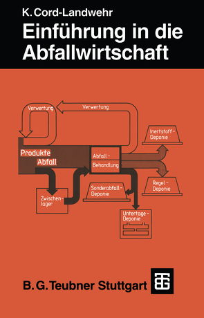 Einführung in die Abfallwirtschaft von Cord-Landwehr,  Klaus