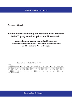 Einheitliche Anwendung des Gemeinsamen Zolltarifs beim Zugang zum Europäischen Binnenmarkt? von Weerth,  Carsten