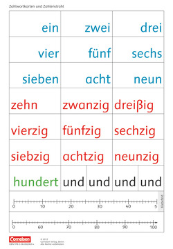 eins-zwei-drei – Mathematik-Lehrwerk für Kinder mit Sprachförderbedarf – Mathematik – 2. Schuljahr