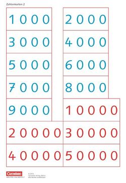 eins-zwei-drei – Mathematik-Lehrwerk für Kinder mit Sprachförderbedarf – Mathematik – 4. Schuljahr von Demirel,  Ümmü, Deseniss,  Astrid, Drews,  Claudia, Grulich,  Christian, Hohenstein,  Christina, Schachner,  Anne, Ullrich,  Susanne, Winter,  Christine