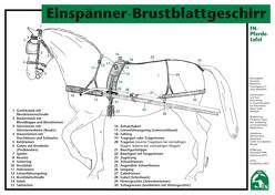 Einspänner-Brustblattgeschirr von Deutsche Reiterliche Vereinigung e.V. (FN), FN Bereich Sport,  Abt. Ausbildung, Gross,  Dieter, König ,  Horst, Meier,  Ewald, Spenlen,  Uwe