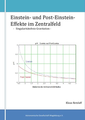 Einstein- und Post-Einstein-Effekte im Zentralfeld von Retzlaff,  Klaus