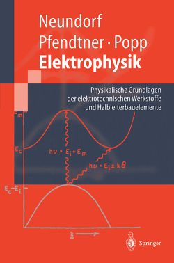 Elektrophysik von Neundorf,  Dörte, Pfendtner,  Reinhard, Popp,  H.-P.