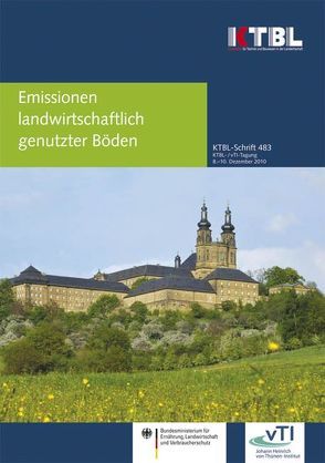 Emissionen landwirtschaftlich genutzter Böden