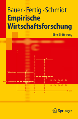 Empirische Wirtschaftsforschung von Bauer,  Thomas K., Fertig,  Michael, Schmidt,  Christoph M